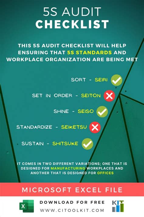 5s Audit Checklist In 2021 Audit Improve Checklist