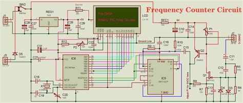 Exploring The Benefits Of Frequency Counter Circuit Working And