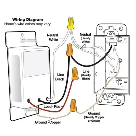 Led pendant, sconce, or ceiling. Lutron Diva Dimmer Wiring Diagram - Wiring Diagram And ...
