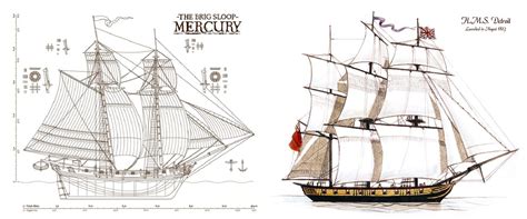 Udk (walkthrough video and screenshots captured in unre. Pirate Ships | Sloop of war, Pirate ship, Boat