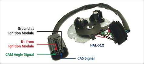 Hall Sensors And Pickups Hal