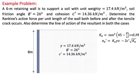 Solved Example Problem A M Retaining Wall Is To Support A Chegg Com