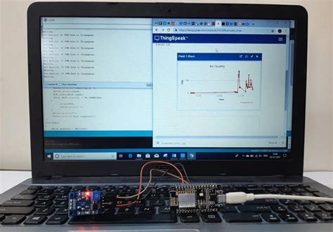 Testing Iot Based Air Quality Monitoring System With Twitter