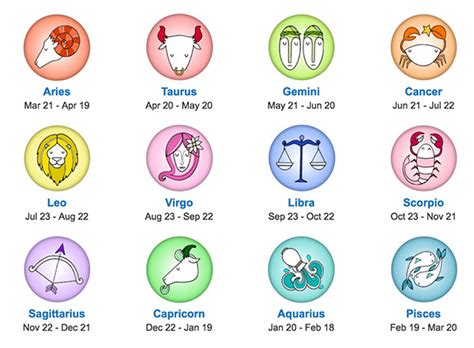The Truth About Horoscopes And Astrology | Faze Teen