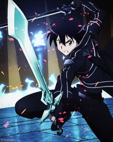 Sword Art Online Neko Kyous Anime Blog