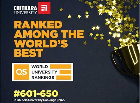 Chitkara University Receives A Ranking Of 601 650 In The Qs World