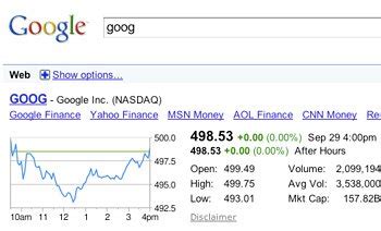 Most stock quote data provided by bats. Google Changes Stock-Quote Searches - Business Insider