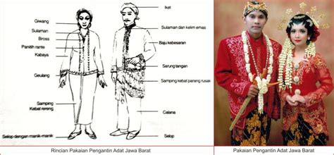 Gambar Animasi Baju Adat Toraja Wanita Dan Pria Fashion Pria