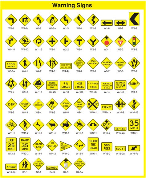 Yellow Colored Traffic Road Signs And Warning Hazard Symbols Labels Set