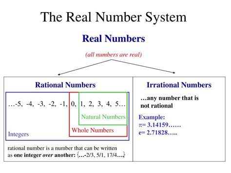 While these properties identify a number of facts, not all of them are essential to completely define the real numbers. PPT - The Real Number System PowerPoint Presentation, free download - ID:248815