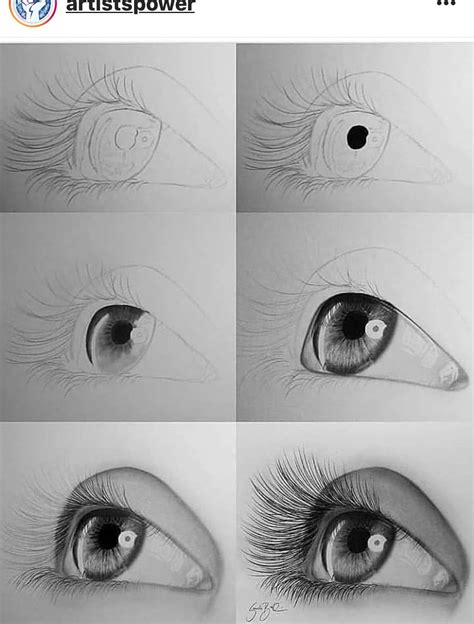 Eye Drawing Tutorials Drawing Techniques Drawing Tips Drawing