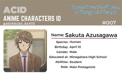 Pin En Anime Character Id Cards Series