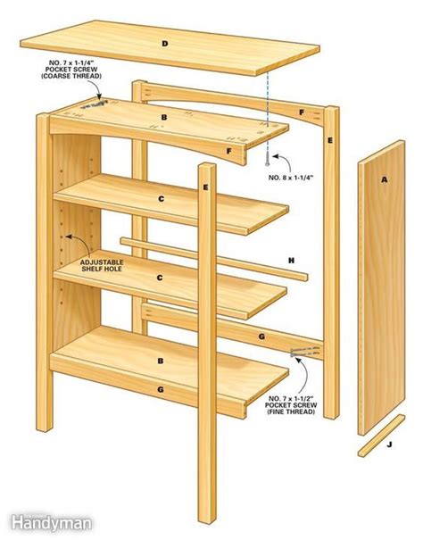 How To Build A Bookcase Bookcase Woodworking Plans Bookcase Plans
