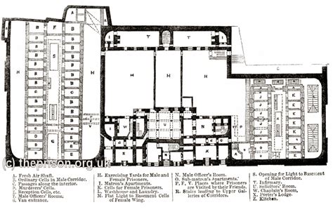 Newgate Gaol City Of London London