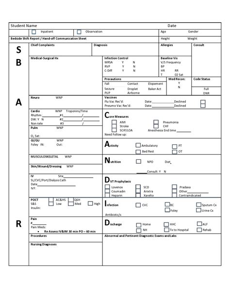 Sbar Icu Report Sheet Printable Sexiz Pix