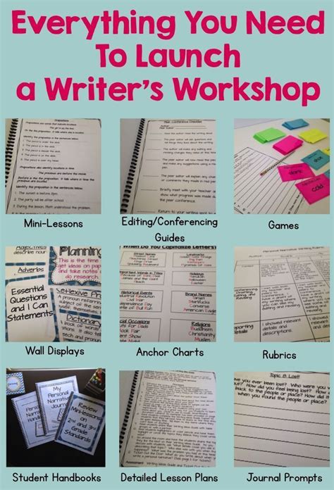 So Many Great Ideas For Launching A Writers Workshop Detailed Ideas