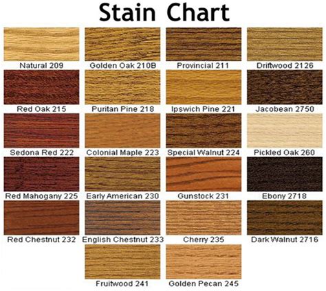 Wood Stain For Hardwood Floors Coloring Wallpapers Download Free Images Wallpaper [coloring876.blogspot.com]