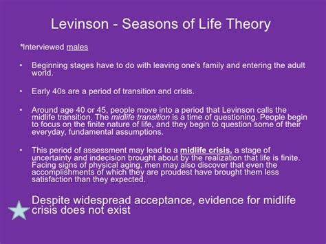 In 1978, daniel levinson published a book entitled the seasons of a man's life in which he presented a theory of development in adulthood. Lifespan psychology module 6.3 and 7.3