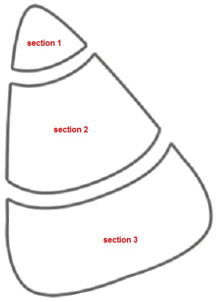 The Three Sections Of A Cone Are Labeled In Red