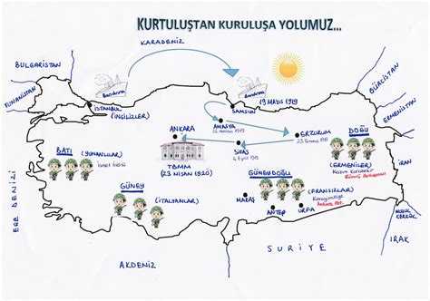 Işgallere karşı ;uyarmak, bilinçli hale getirmek, tepki göstermesi ve harekete geçmesini sağlamak için bir. Milli Mücadele Haritası Pinterestte bulmuştum. Yalnız ...