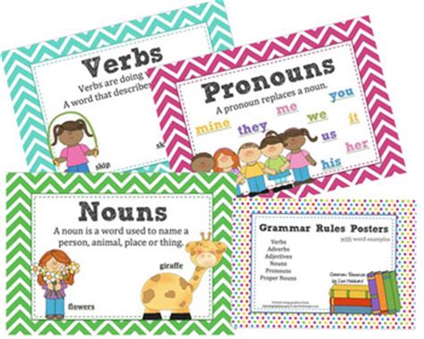 Both are very important in writing, reading and speaking of english. Grammar Rules Posters with Word Examples - Noun, Verb ...