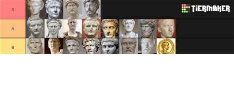 Roman Emperors Tier List Community Rankings Tiermaker