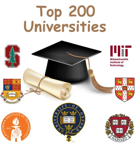 Top 200 Universities Of The World World University Ranking 2019