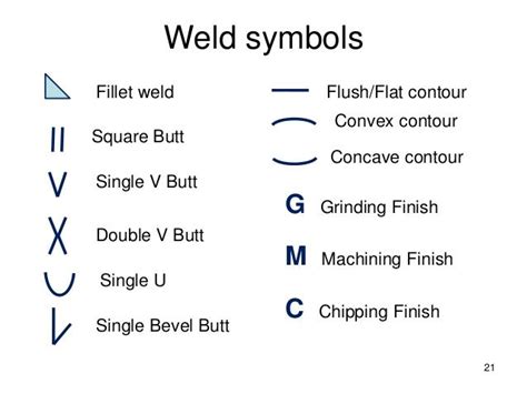 Weld Symbol On Drawing