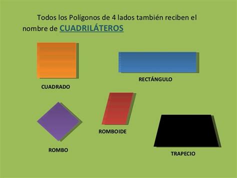 Figuras Geométricas Y Polígonos