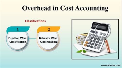 Overhead In Cost Accounting Quick Glance On Overheads In Cost Account