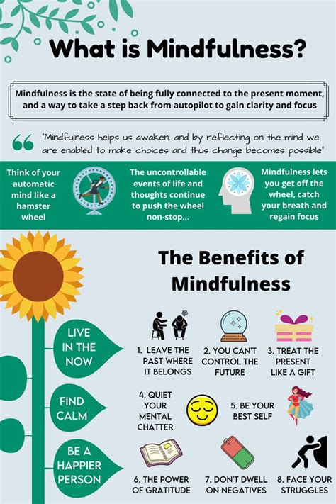 What Is Mindfulness Definition And Benefits Infographic What Is