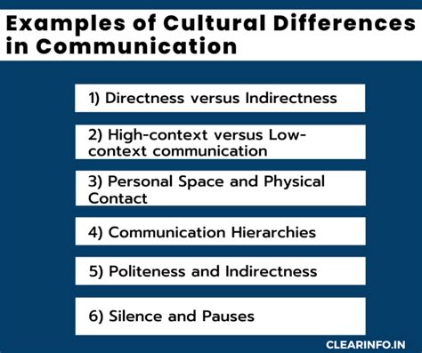 Cultural Barriers To Communication Examples And How To Overcome It