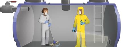 Health And Safety Precautions In Confined Spaces Ppe