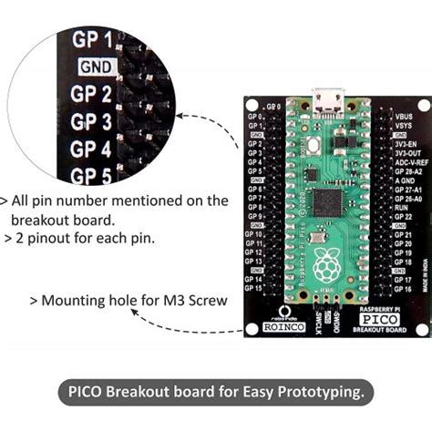 Raspberry Pi Pico Basic Learning Kit For Beginners