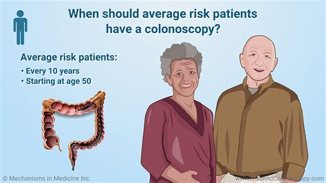 When Should I Get A Colonoscopy And What Do The Results Mean
