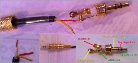 Wiring color codes used for electrical wiring has a specific meaning with different colors for different types and purposes of circuits. How to Replace a Stereo Connector and Salvage Audio Cables ...