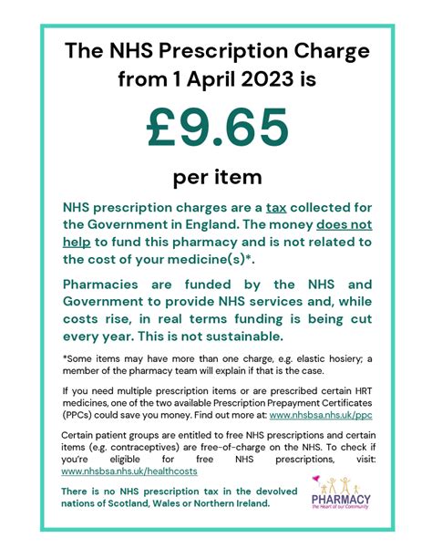 Increase In Nhs Prescription Charges From 1st April 2023 Albany Surgery