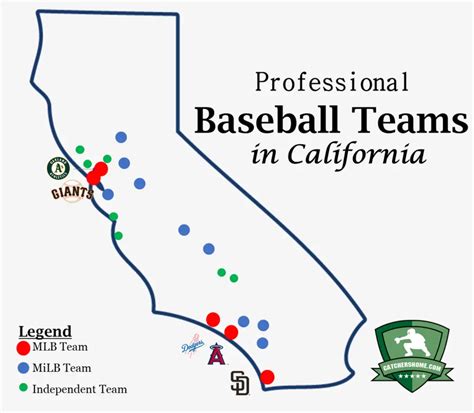 All Baseball Teams In California Learn More Here
