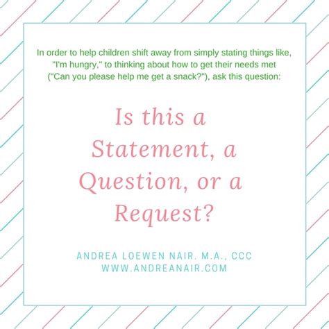 Statement Question Or Request Teaching Kids How To Ask