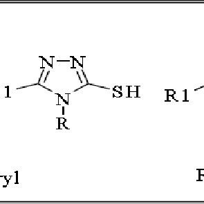 The Mercapto And Thione Substituted Of 1 2 4 Triazole Ring Systems A C