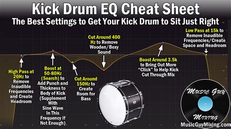 Kick Drum Eq Cheat Sheet Music Guy Mixing