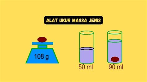 √ Nama Alat Ukur Massa Jenis Zat Padat Cair Gas And Gambar