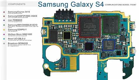 Samsung Galaxy S4 Schematics