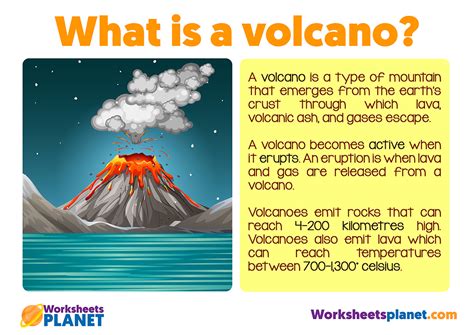 Volcanoes Science Resource For Kids The Volcanoes