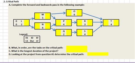 Network Diagram Critical Path Template Tutoreorg Master Of Documents