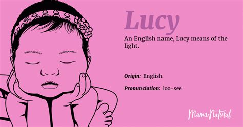 Lucy Name Meaning Origin Popularity Girl Names Like Lucy Mama Natural