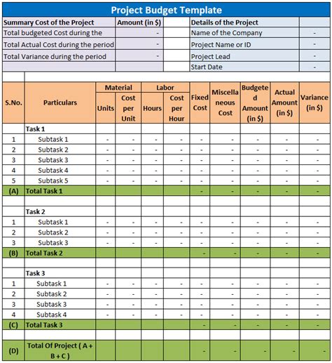 17 Project Budget Template Excel Doctemplates