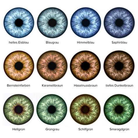 The Meaning And Secret Of Eye Colors Colors Meaning Secret Realistic
