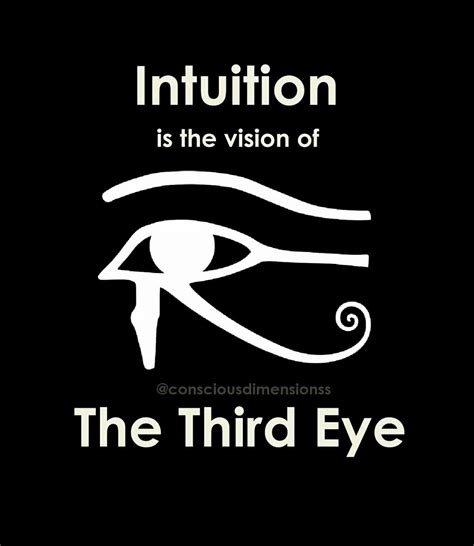 Pin By Sruthi Nair On Quotes Third Eye Quotes Eyes