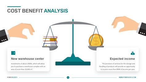 Cost Benefit Analysis Template Powerpoint